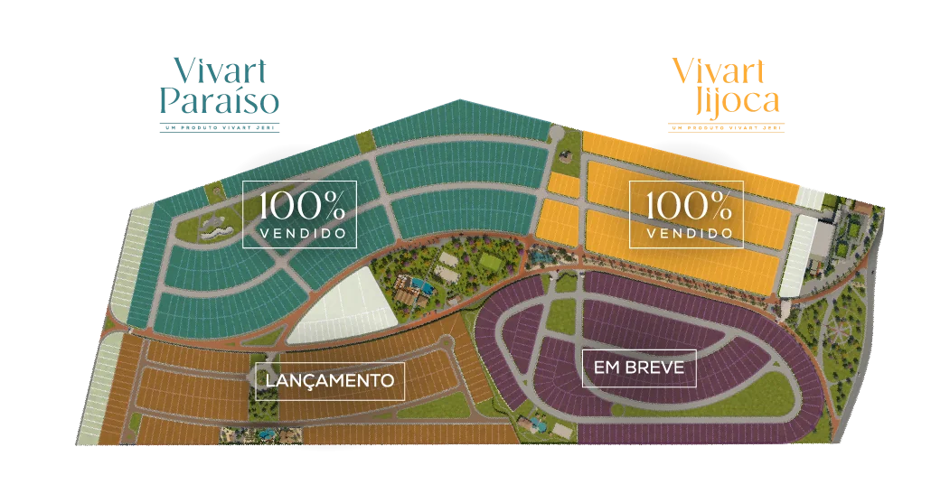 Masterplan Vivart Jeri
